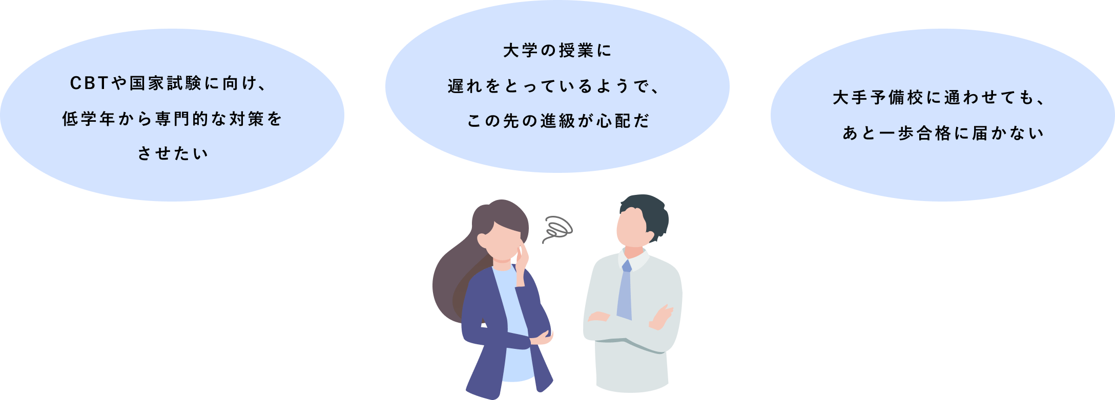 悩む保護者のアイコン